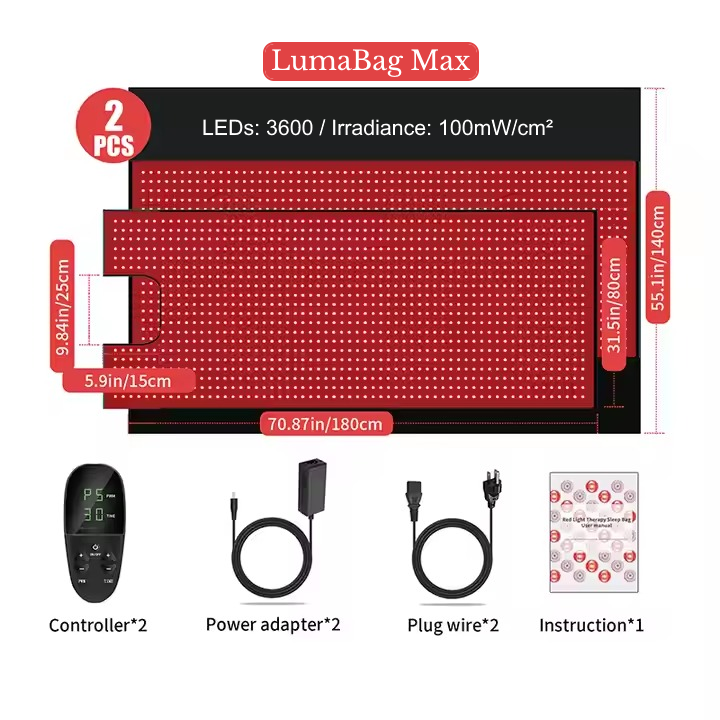 LumaBag Max Key Features