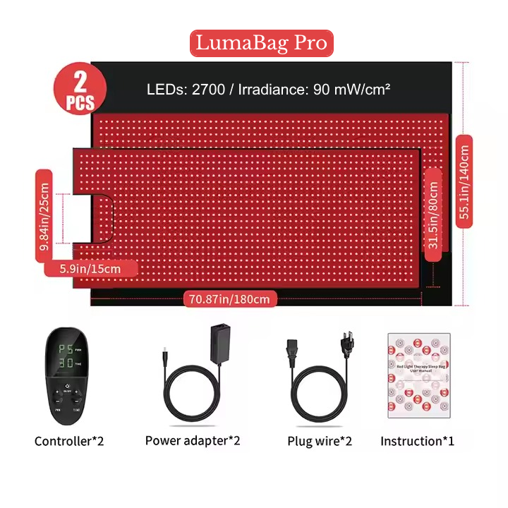 LumaBag Pro Key Features